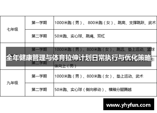 全年健康管理与体育拉伸计划日常执行与优化策略